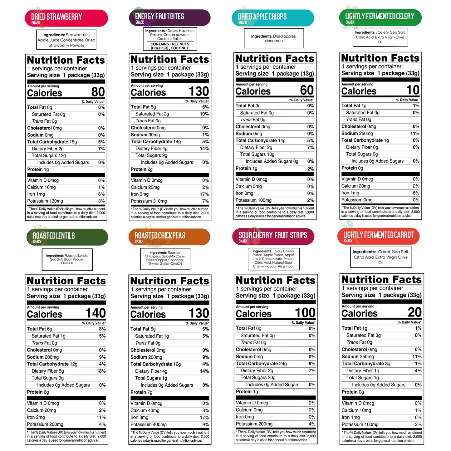 Nutruit - Gourmet Healthy Snack Box - Gluten-Free, Non-GMO, High Fiber, Plant-Based Protein (1.2OZ) (10 Flavors) (20 Packs)