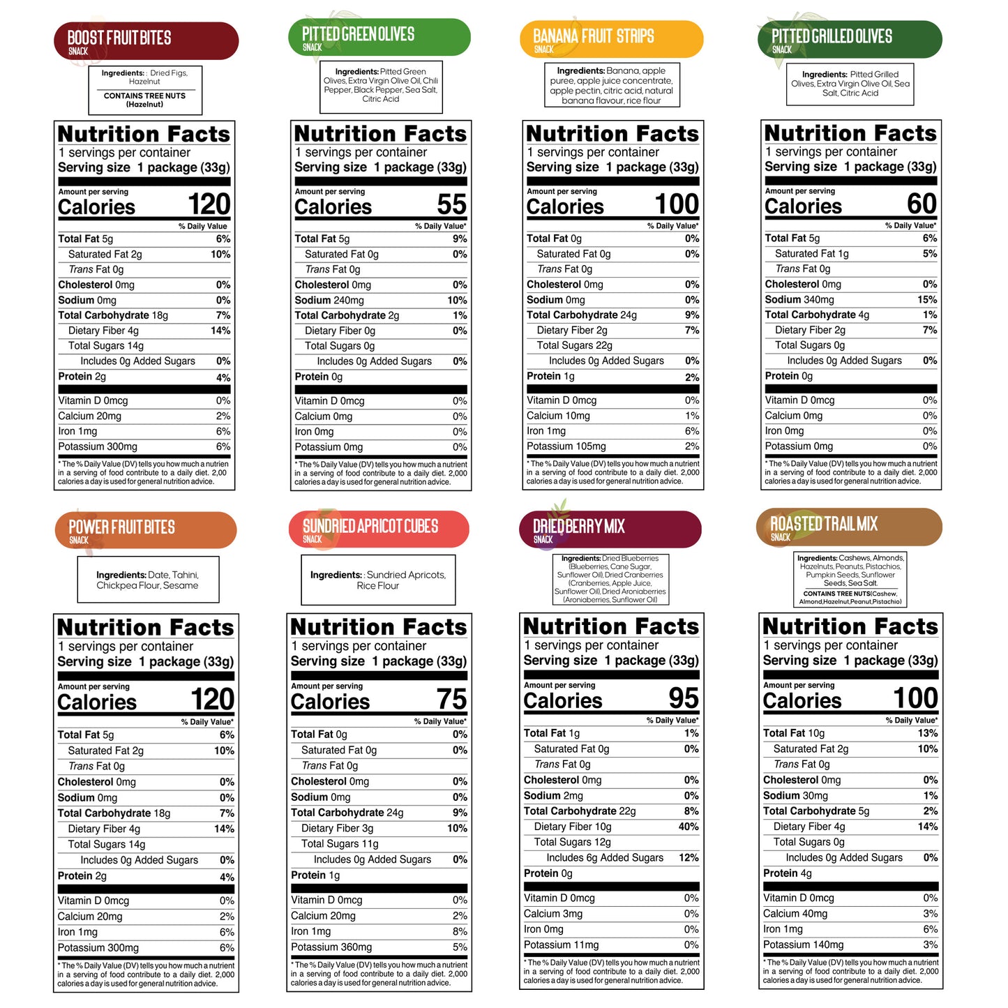 Nutruit - Gourmet Healthy Snack Box - Gluten-Free, Non-GMO, High Fiber, Plant-Based Protein (1.2OZ) (10 Flavors) (20 Packs)